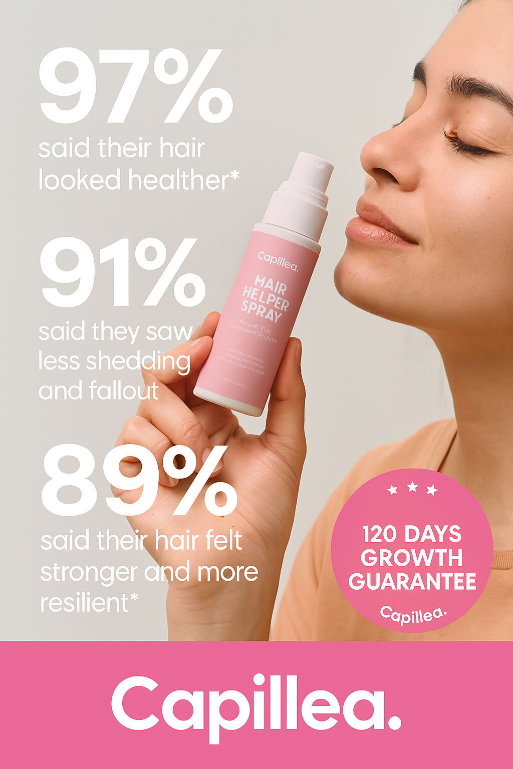 Capillea™ Hair Growth Spray